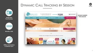 9
DYNAMIC CALL TRACKING BY SESSION
UNIQUE NUMBER
PER SESSION
5000
Dedicated
Pool Number
Monthly Calls
Offline Conversions
& Eulerian Sync
 