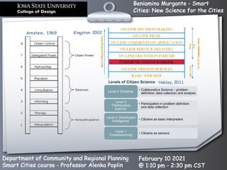 Beniamino Murgante - Smart
Cities: New Science for the Cities
Department of Community and Regional Planning
Smart Cities course - Professor Alenka Poplin
February 10 2021
@ 1:10 pm - 2:30 pm CST
 