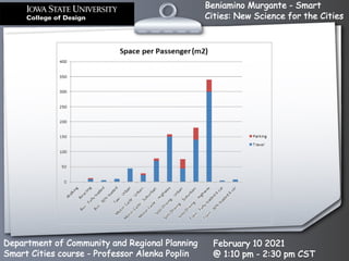Beniamino Murgante - Smart
Cities: New Science for the Cities
Department of Community and Regional Planning
Smart Cities course - Professor Alenka Poplin
February 10 2021
@ 1:10 pm - 2:30 pm CST
 