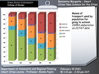 Beniamino Murgante - Smart
Cities: New Science for the Cities
Department of Community and Regional Planning
Smart Cities course - Professor Alenka Poplin
February 10 2021
@ 1:10 pm - 2:30 pm CST
Means of
transport used by
population for
going to school.
ISPRA elaboration
on ISTAT data
 