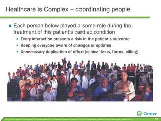 Healthcare is Complex – coordinating peopleEach person below played a some role during the treatment of this patient’s cardiac conditionEvery interaction presents a risk in the patient’s outcomeKeeping everyone aware of changes or updatesUnnecessary duplication of effort (clinical tests, forms, billing)