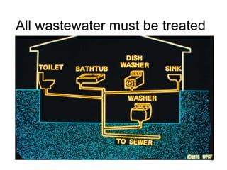 All wastewater must be treated 