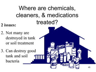 Where are chemicals, cleaners, & medications treated? 2 issues: Not many are destroyed in tank or soil treatment Can destroy good tank and soil bacteria 