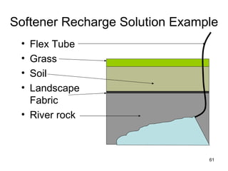 Softener Recharge Solution Example Flex Tube Grass Soil Landscape Fabric River rock 