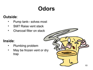 Odors Outside : Pump tank– solves most Still? Raise vent stack Charcoal filter on stack Inside : Plumbing problem May be frozen vent or dry trap 