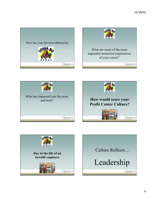 11/18/11	
  




How has your life been affected by

                                       What are some of the most
                                     impactful memories/experiences
                                             of your career?




Who has impacted you the most
          and how?                    How would score your
                                      Profit Center Culture?




                                          Culture Reflects…
     Day in the life of an
      Iowa80 employee
                                         Leadership


                                                                               6	
  
 