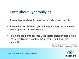 Facts about Cyberbullying
• 1 in 4 educators have been victims of cyber-harassment.

• 3 in 4 educators believe cyberbullying is a very or somewhat
  serious problem at their school.

• In ranking problems at school, educators placed cyberbullying
  (76 percent) above smoking (75 percent) and drugs (75
  percent).
                                         "Cyberbullying - Parents and Educators are
                                         Concerned but not a Top Priority" (2010).



 PEACE OF MIND FOR FAMILIES ONLINE
 