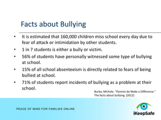 Facts about Bullying
•      It is estimated that 160,000 children miss school every day due to
       fear of attack or intimidation by other students.
•      1 in 7 students is either a bully or victim.
•      56% of students have personally witnessed some type of bullying
       at school.
•      15% of all school absenteeism is directly related to fears of being
       bullied at school.
•      71% of students report incidents of bullying as a problem at their
       school.
                                            Burba, Michele. "Parents do Make a Difference."
                                            The facts about bullying. (2012)



    PEACE OF MIND FOR FAMILIES ONLINE
 