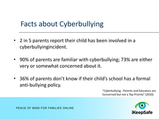 Facts about Cyberbullying
• 2 in 5 parents report their child has been involved in a
  cyberbullyingincident.

• 90% of parents are familiar with cyberbullying; 73% are either
  very or somewhat concerned about it.

• 36% of parents don’t know if their child’s school has a formal
  anti-bullying policy.
                                          "Cyberbullying - Parents and Educators are
                                          Concerned but not a Top Priority" (2010).



 PEACE OF MIND FOR FAMILIES ONLINE
 