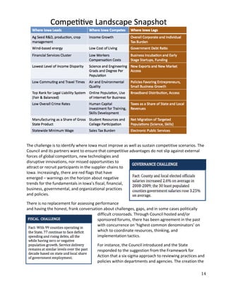 The challenge is to identify where Iowa must improve as well as sustain competitive scenarios. The
Council and its partners want to ensure that competitive advantages do not slip against external
forces of global competitors, new technologies and
disruptive innovations, nor missed opportunities to
attract or recruit participants in the supplier chains to
Iowa. Increasingly, there are red flags that have
emerged – warnings on the horizon about negative
trends for the fundamentals in Iowa’s fiscal, financial,
business, governmental, and organizational practices
and policies.

There is no replacement for assessing performance
and having the honest, frank conversation about challenges, gaps, and in some cases politically
                                       difficult crossroads. Through Council hosted and/or
                                       sponsored forums, there has been agreement in the past
                                       with concurrence on ‘highest common denominators’ on
                                       which to coordinate resources, thinking, and
                                       implementation tactics.

                                       For instance, the Council introduced and the State
                                       responded to the suggestion from the Framework for
                                       Action that a six-sigma approach to reviewing practices and
                                       policies within departments and agencies. The creation the

                                                                                                  14
 