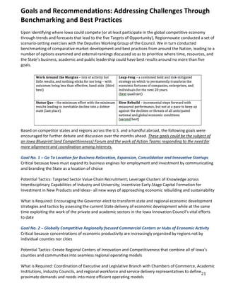 Goals and Recommendations: Addressing Challenges Through
Benchmarking and Best Practices
Upon identifying where Iowa could compete (or at least participate in the global competitive economy
through trends and forecasts that lead to the five Targets of Opportunity), Regionnovate conducted a set of
scenario-setting exercises with the Deputies Working Group of the Council. We in turn conducted
benchmarking of comparative market development and best practices from around the Nation, leading to a
number of options examined and external rankings discussed so as to prioritize where time, resources, and
the State’s business, academic and public leadership could have best results around no more than five
goals.




Based on competitor states and regions across the U.S. and a handful abroad, the following goals were
encouraged for further debate and discussion over the months ahead. These goals could be the subject of
an Iowa Blueprint (and Competitiveness) Forum and the work of Action Teams responding to the need for
more alignment and coordination among interests.

Goal No. 1 – Go To Location for Business Relocation, Expansion, Consolidation and Innovative Startups
Critical because Iowa must expand its business engines for employment and investment by communicating
and branding the State as a location of choice

Potential Tactics: Targeted Sector Value Chain Recruitment; Leverage Clusters of Knowledge across
Interdisciplinary Capabilities of Industry and University; Incentivize Early-Stage Capital Formation for
Investment in New Products and Ideas– all new ways of approaching economic rebuilding and sustainability

What is Required: Encouraging the Governor-elect to transform state and regional economic development
strategies and tactics by assessing the current State delivery of economic development while at the same
time exploiting the work of the private and academic sectors in the Iowa Innovation Council’s vital efforts
to date

Goal No. 2 – Globally Competitive Regionally focused Commercial Centers or Hubs of Economic Activity
Critical because concentrations of economic productivity are increasingly organized by regions not by
individual counties nor cities

Potential Tactics: Create Regional Centers of Innovation and Competitiveness that combine all of Iowa’s
counties and communities into seamless regional operating models


Institutions, Industry Councils, and regional workforce and service delivery representatives to define21
What is Required: Coordination of Executive and Legislative Branch with Chambers of Commerce, Academic

proximate demands and needs into more efficient operating models
 