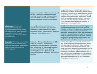 Georgia, Utah, Arizona, and Washington State have
                                                                                                   created online databases of researchers, papers, patents,
                                           Catalyze, in conjunction with the Innovation Council,   innovations, and resources for new products and services.
                                           the Iowa ‘Community of Innovators and Global            New Zealand and Great Britain have sponsored, through
                                           Knowledge Network’ through a digital portal and         national economic development organizations and the
                                           resource toolkit by expanding the current IBC-          private sector global, networks of alumni, experienced
                                           sparked Entrepreneur Portal on the IDED website         executives from their respective countries, and over
                                                                                                   22,000 and 7,800 respectively profiles of interest in
                                                                                                   corporate and market opportunities.

Infrastructure: Investment in              Advocate for continuous improvement,                    North Carolina’s ‘Statewide Connectivity Strategy’ is a
transportation, energy, and                upgrade, and coordination of public sector              comprehensive technology infrastructure road map
technological infrastructure has far-      investment in Iowa’s infrastructure tied to             created by the Office of the Governor and Controller, the
reaching effects on Iowa’s economy,        commercial centers, industry sectors, academia,         university and community college systems, local
                                                                                                   government, and partnerships among local telephone and
competitiveness in the world               and growth-oriented opportunities
                                                                                                   IT providers. Georgia’s Statewide Energy Plan focuses on
marketplace, and the quality of life in
                                                                                                   energy reliability, supply-demand, education, incentives,
our communities                                                                                    and economic development with annual tracking and
                                                                                                   specific statewide and regional metrics.

Fiscal Policy: Promoting accountability,   Restore the IBC-inspired LEAN Enterprise Office         Indiana’s MySmartGov.org represents several years of
efficiency, and long-term stability in     within the Governor’s Department of                     work by the Commission for Local Government Reform
State and Local finances and budgeting     Management, and leverage the current Iowa               seeking among other objectives to reduce small scale
fosters a sound environment for            Lean Collaborative by expanding across state,           service duplication, restructure school districts, and
                                                                                                   realign government operations. Similar endeavors can be
economic growth                            county, and local public sector offices for
                                                                                                   found in New Jersey’s Joint Legislative Committee on
                                           ensuring efficiency and effectiveness of
                                                                                                   Government Consolidation and Shared Services (and its
                                           government spending, budgeting, and resource            Local Unit Alignment, Reorganization, and Consolidation
                                           allocation                                              Commission), Ohio’s Commission on Local Government
                                                                                                   Reform and Collaboration, and NY Local Government
                                                                                                   Efficiency and Competitiveness.




                                                                                                                                                 24
 