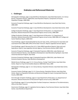 Endnotes and Referenced Materials
I. Challenges
Demographic Challenge, page 3: Iowa Workforce Development, Iowa State Data Center, U.S. Census
Bureau, Population Division, 2008-2010; Iowa Population Reports, Components of County
Population Changes, 2000-2009

Economic Prosperity Challenge, page 3: Iowa Workforce Development, Iowa State Data Center,
2008-2009

Economic Prosperity Challenge, page 5: Iowa Workforce Development, Iowa State Data Center, 2010

College Graduation Challenge, page 7: Iowa Department of Education, U.S. Department of
Education, National Assessment of Educational Progress annual survey, 2008-2009

College Graduation Challenge: page 7: Iowa Department of Education, U.S. Department of
Education, National Assessment of Educational Progress annual survey, 2000-2009; ACT College and
Career Readiness Report, 2009-2010

Fiscal Challenge, page 8: Outstanding Debt by Security Type, Entity, and Purpose for Iowa State and
Local Government 2006-2009, Office of the State Treasurer, Reports Legislative Services Agency

Fiscal Challenge, page 8: Recovery.Gov (U.S.), State ARRA Expenditure Reports; State and Local
Expenditure reports, Iowa Legislative Services Agency, Fiscal Services Division (2007-2010)

Economic Prosperity Challenge, page 9: Statewide Projections 2006-2016, Labor Market and
Economic Research Bureau, Iowa Workforce Development; Iowa Manufacturing Report, Iowa State
University Extension Program, April 2010.

Economic Prosperity Challenge, page 9: Statewide Projections 2006-2016, Labor Market and
Economic Research Bureau, Iowa Workforce Development

Market Access Challenge, page 11: U.S. Census Bureau, Foreign Trade Division; Iowa State Data
Center, Report on Top 25 Commodities Based on 2009 Dollar Value, 2009

Demographic Challenge, page 11: U.S. Census Bureau, Population Division; Iowa State Data Center,
2003-2010

Economic Centers Challenge, page 11: U.S. Census Bureau, Population Division; Iowa State Data
Center, Report on Population Estimates and Numerical Changes for Iowa’s Incorporated Places by
County, 2000-2008

Pre K through 12 System Challenge, page 12: Iowa Department of Education; U.S. Department of
Education, National Assessment of Educational Progress annual survey, 2008-2009

Fiscal Challenge, page 12: Surrounding State Tax Rate Comparison, Federation of Tax Administrators,
Office of the State Treasurer

Governance Challenge, page 13: Legislative Services Agency, Fiscal Services Division; Iowa State Data
Center; Iowa Workforce Department


                                                                                                  28
 