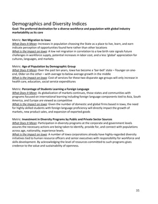 Demographics and Diversity Indices
Goal: The preferred destination for a diverse workforce and population with global industry
marketability as its core

Metric: Net Migration to Iowa
What Does It Mean: Increases in population choosing the State as a place to live, learn, and earn
indicate perception of opportunities found here rather than other locations
What is the Impact on Iowa: A low net migration in correlation to a low birth rate signals future
challenges in workforce supply, potential increases in labor cost, and a less ‘global’ appreciation for
cultures, languages, and markets

Metric: Age of Population by Demographic Group
What Does It Mean: Over the past ten years, Iowa has become a ‘bar-bell’ state – Younger on one-
end, Older on the other – with average to below average growth in the middle
What is the Impact on Iowa: Cost of services for these two disparate age groups will only increase in
health care, education, social service expenditures

Metric: Percentage of Students Learning a Foreign Language
What Does It Mean: As globalization of markets continues, those states and communities with
programs focused on international learning including foreign language components tied to Asia, South
America, and Europe are viewed as competitive
What is the Impact on Iowa: Given the number of domestic and global firms based in Iowa, the need
for highly-skilled students with foreign language proficiency will directly impact the growth of
markets, new product sales, and expansion of exported goods

Metric: Investment in Diversity Programs by Public and Private Sector Sources
What Does It Mean: Participation in diversity programs at the corporate and government levels
assures the necessary actions are being taken to identify, provide for, and connect with populations
across age, nationality, experience levels.
What is the Impact on Iowa: A number of Iowa corporations already have highly-regarded diversity
initiatives tied to human resource officers and senior executives with responsibility for workforce and
skills development. By acknowledging the level of resources committed to such programs gives
credence to the value and sustainability of openness.




                                                                                                      35
 