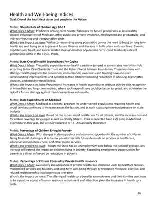 Health and Well-being Indices
Goal: One of the healthiest states and people in the Nation

Metric: Obesity Rate of Children Age 10-17
What Does It Mean: Predicator of long-term health challenges for future generations as less healthy
citizens influence cost of Medicare, other public and private insurance, employment and productivity, and
indirectly housing and transportation costs
What is the Impact on Iowa: With a corresponding young population comes the need to focus on long-term
health and well being so as to prevent future illnesses and diseases in both urban and rural Iowa. Current
hypertension, heart, and cancer related illnesses in older populations correspond to obesity rates of
generations borne in the 1950s-1970s.

Metric: State Overall Health Expenditures Per Capita
What Does It Mean: The public expenditures on health care have jumped in some states nearly four fold
according to the Pew Charitable Trust and the Robert Wood Johnson Foundation. Those locations with
strategic health programs for prevention, immunization, awareness and training have also seen
corresponding improvements and benefits to their citizenry including reductions in smoking, transmitted
diseases, and obesity related illness.
What is the Impact on Iowa: Proportional increases in health expenditures without side-by-side recognition
of immediate and long-term impacts, where such expenditures could be better targeted, and otherwise the
lack of a future strategy against trends leaves Iowa vulnerable.

Metric: State Expenditures on Medicaid
What Does It Mean: Medicaid as a federal program for under-served populations requiring health and
social services continues to increase across the Nation, and as such is putting increased pressure on state
budgets
What is the Impact on Iowa: Based on the expansion of health care for all citizens, and the increase demand
for certain coverage to younger as well as elderly citizens, Iowa is expected have 25% jump in Medicaid
expenditures this year, and a steady increase of 15-18% annually thereafter

Metric: Percentage of Children Living in Poverty
What Does It Mean: With changes in demographics and economic opportunity, the number of children
facing financial challenges at or below poverty foretells future demands on services in health care,
education remediation, crime, and other public services.
What is the Impact on Iowa: Though the State has an unemployment rate below the national average, any
increase will extend the impact on children living in poverty. Expanding employment opportunities for
parents is a direct influence on reductions in poverty.

Metric: Percentage of Citizens Covered by Private Health Insurance
What Does It Mean: Availability and utilization of private health care insurance leads to healthier families,
modernized services and facilities, and long-term well-being through preventative medicine, exercise, and
related health benefits that lower costs over time
What is the Impact on Iowa: The offering of health-care benefits to employees and their families continues
to be a positive aspect of human resource recruitment and attraction given the increases in health care
costs.

                                                                                                     36
 