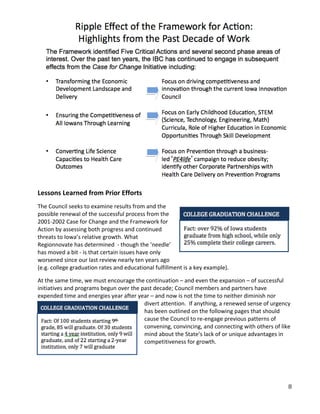 Lessons Learned from Prior Efforts
The Council seeks to examine results from and the
possible renewal of the successful process from the
2001-2002 Case for Change and the Framework for
Action by assessing both progress and continued
threats to Iowa’s relative growth. What
Regionnovate has determined - though the ‘needle’
has moved a bit - is that certain issues have only
worsened since our last review nearly ten years ago
(e.g. college graduation rates and educational fulfillment is a key example).

At the same time, we must encourage the continuation – and even the expansion – of successful
initiatives and programs begun over the past decade; Council members and partners have
expended time and energies year after year – and now is not the time to neither diminish nor
                                         divert attention. If anything, a renewed sense of urgency
                                         has been outlined on the following pages that should
                                         cause the Council to re-engage previous patterns of
                                         convening, convincing, and connecting with others of like
                                         mind about the State’s lack of or unique advantages in
                                         competitiveness for growth.




                                                                                                 8
 