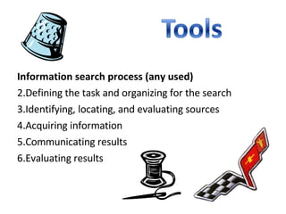 Information search process (any used) Defining the task and organizing for the search Identifying, locating, and evaluating sources Acquiring information Communicating results Evaluating results 