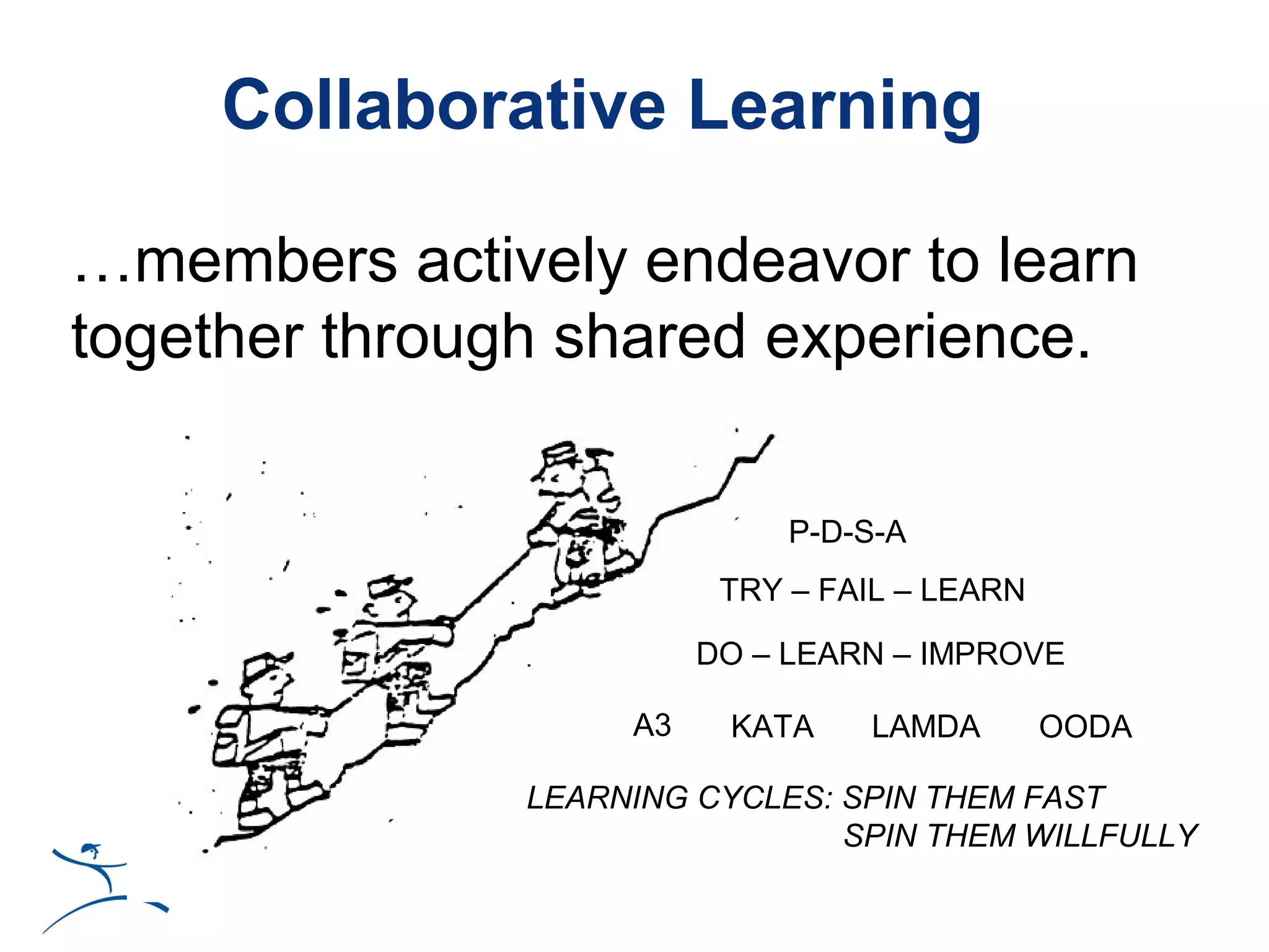 Collaborative Learning

…members actively endeavor to learn
together through shared experience.

                            P-D-S-A
                        TRY – FAIL – LEARN

                      DO – LEARN – IMPROVE
                                   t
                   A3  KATA    LAMDA     OODA

              LEARNING CYCLES: SPIN THEM FAST
                               SPIN THEM WILLFULLY
 