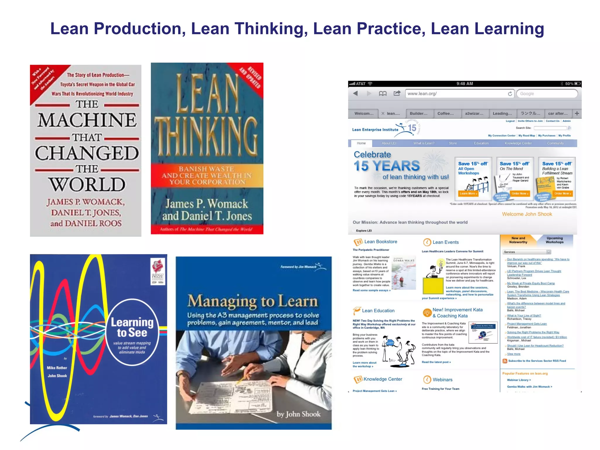 Lean Production, Lean Thinking, Lean Practice, Lean Learning
 