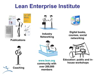 Lean Enterprise Institute



                                     Digital books,
                  Industry
              ...