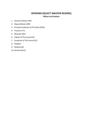 OPENING (SELECT MASTER DEGREE)
Ofcers and Statons
1. Illustrious Master (IM)
2. Deputy Master (DM)
3. Principal Conductor of The Work (PCW)
4. Treasurer (Tr)
5. Recorder (Rec)
6. Captain of The Guard (CG)
7. Conductor of The Council (CC)
8. Chaplain
9. Steward (St)
10. Sentnel (Sent)
 