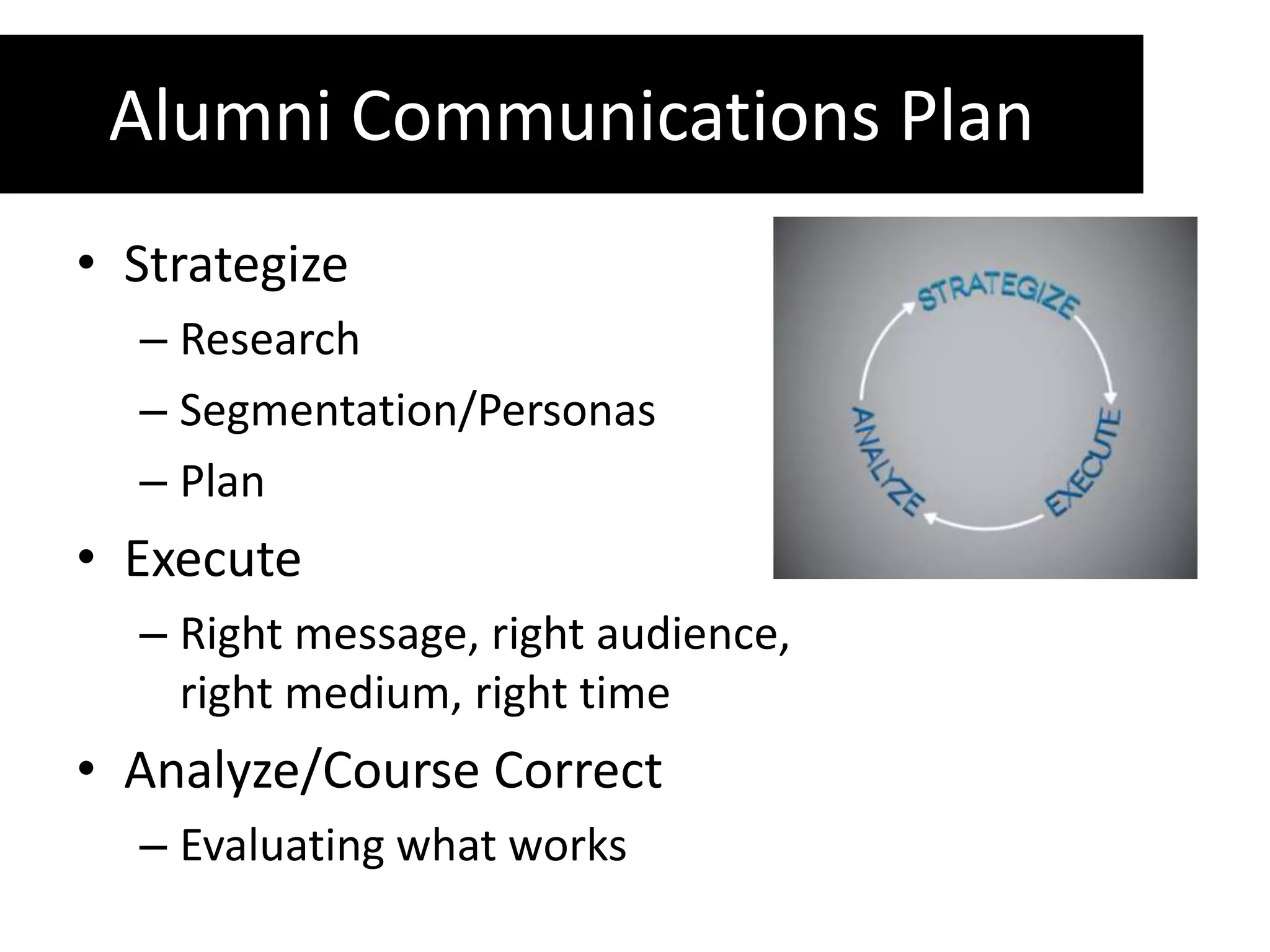 Alumni Communications Plan
• Strategize
  – Research
  – Segmentation/Personas
  – Plan
• Execute
  – Right message, right audience,
    right medium, right time
• Analyze/Course Correct
  – Evaluating what works
 