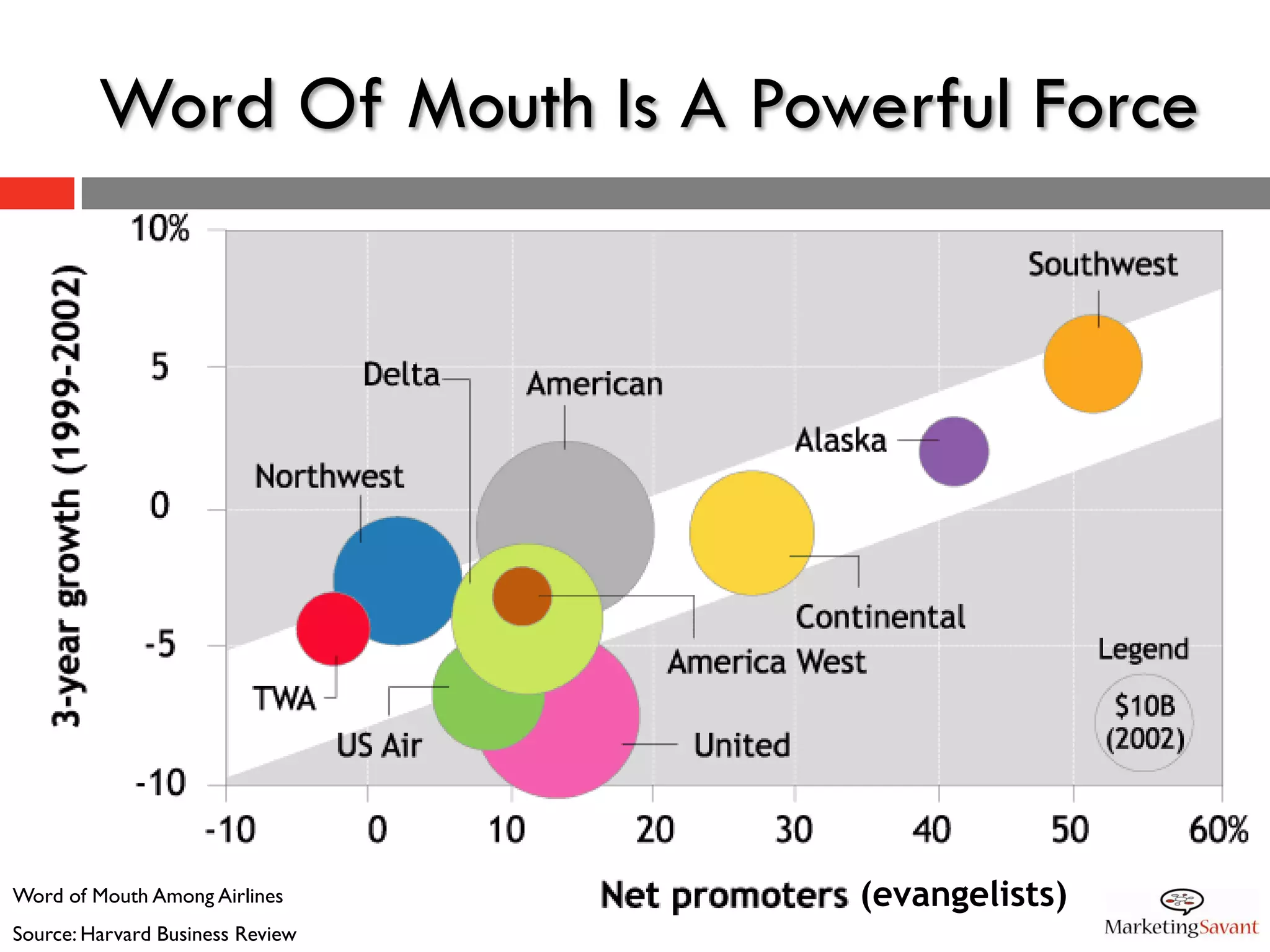 Marketech '09 - DesMoines, Iowa AMA - 1.7.09