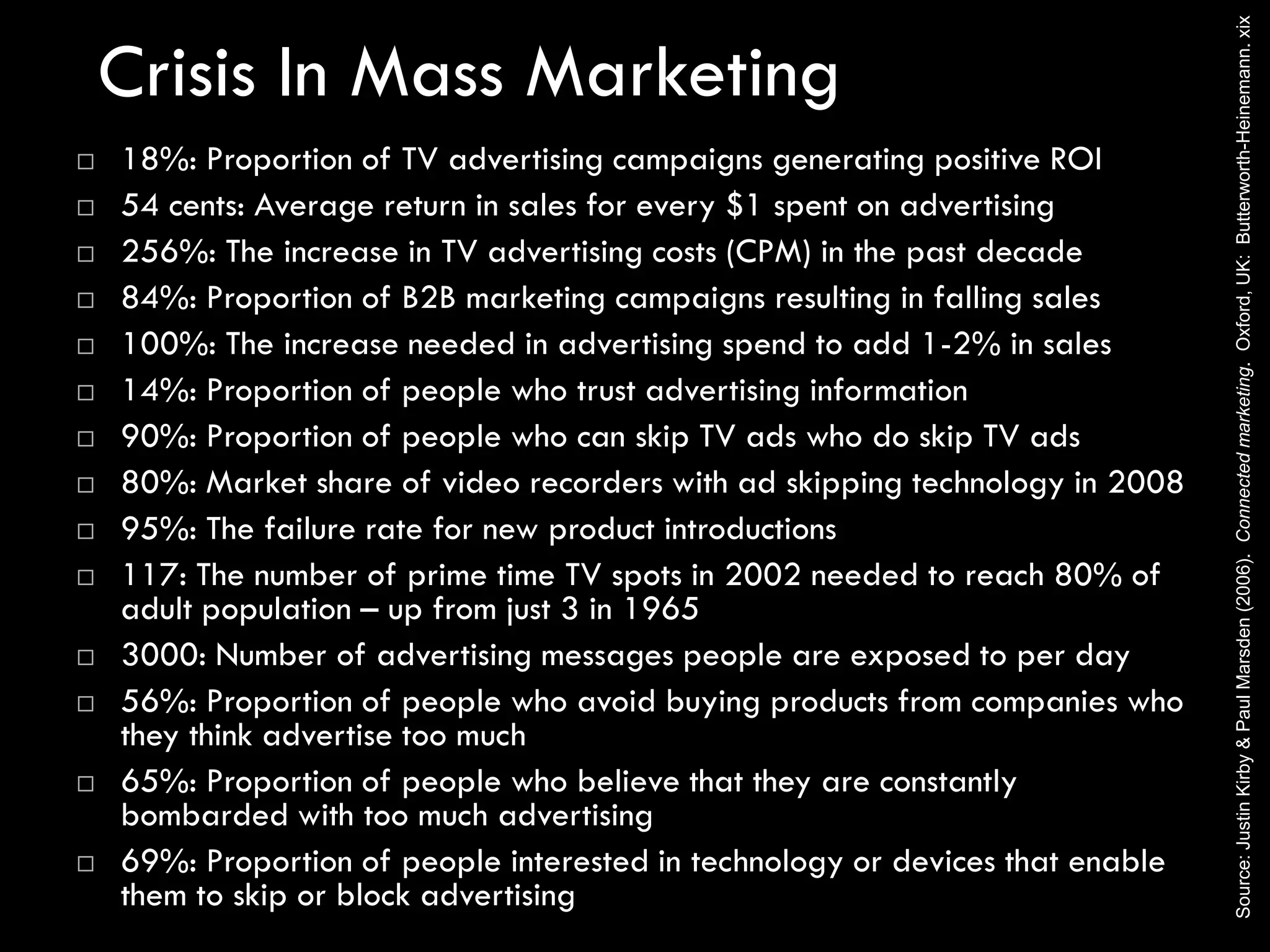 Marketech '09 - DesMoines, Iowa AMA - 1.7.09