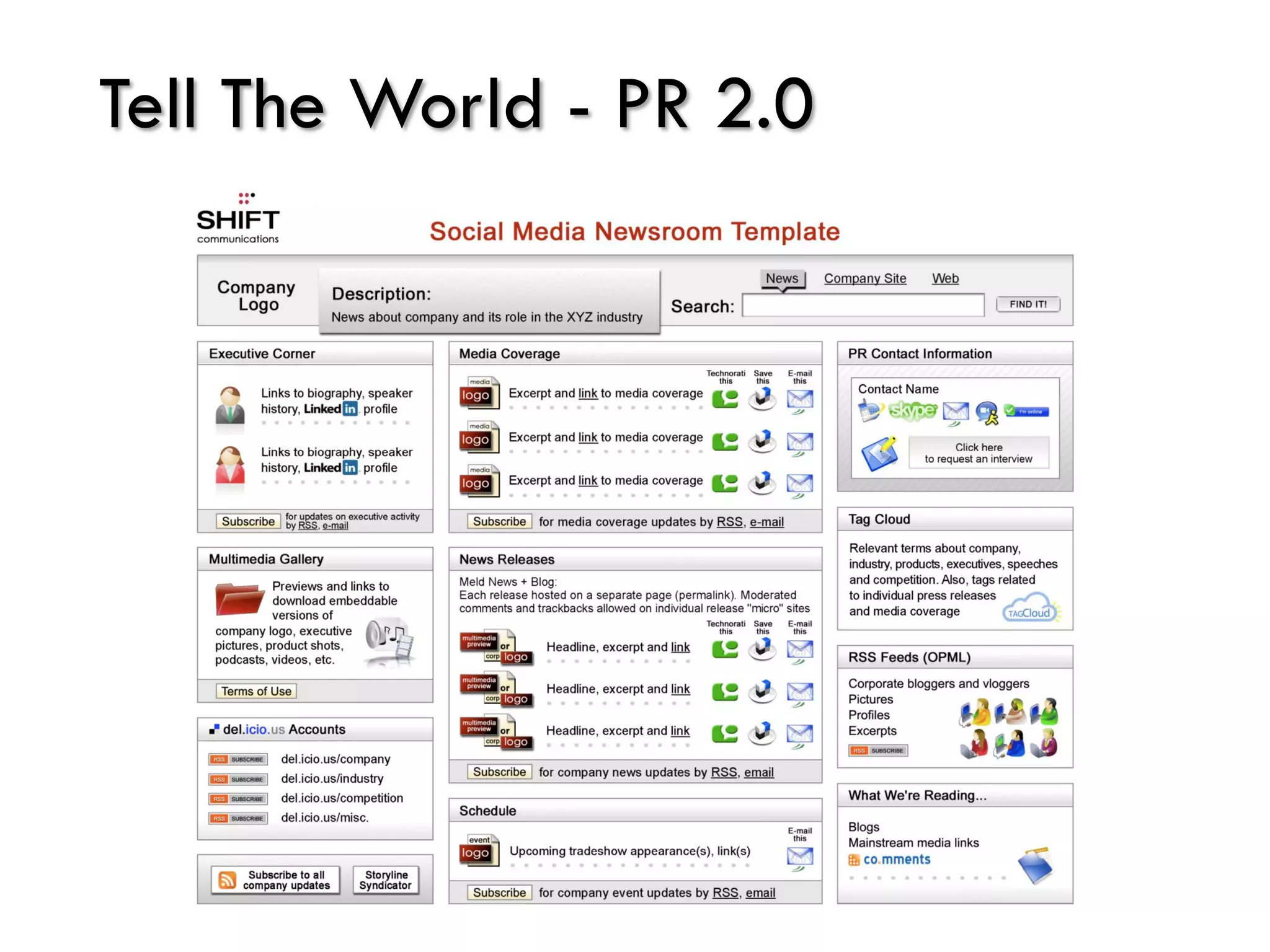 Marketech '09 - DesMoines, Iowa AMA - 1.7.09