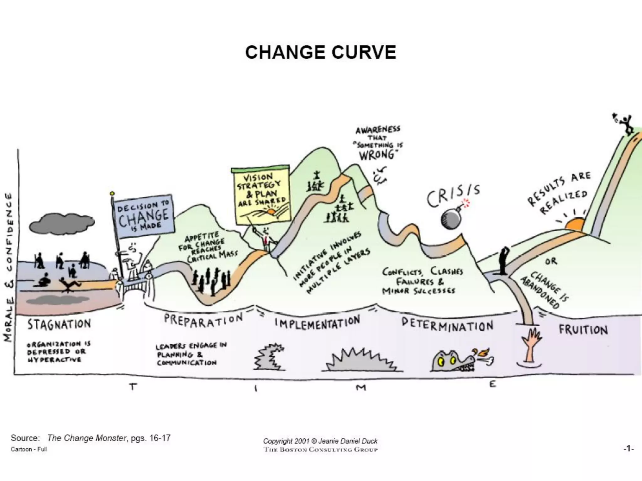 Marketech '09 - DesMoines, Iowa AMA - 1.7.09