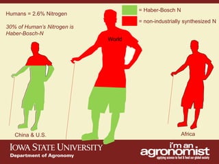 An overview of agronomy departments capabilities, what is being doing in international agriculture