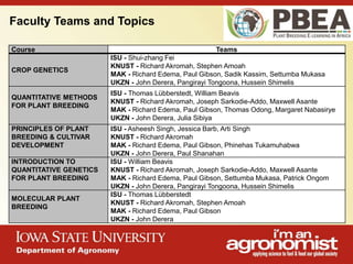 An overview of agronomy departments capabilities, what is being doing in international agriculture