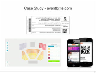 Case Study - eventbrite.com 
15 
 