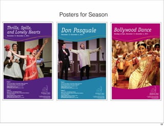 Posters for Season 
58 
 