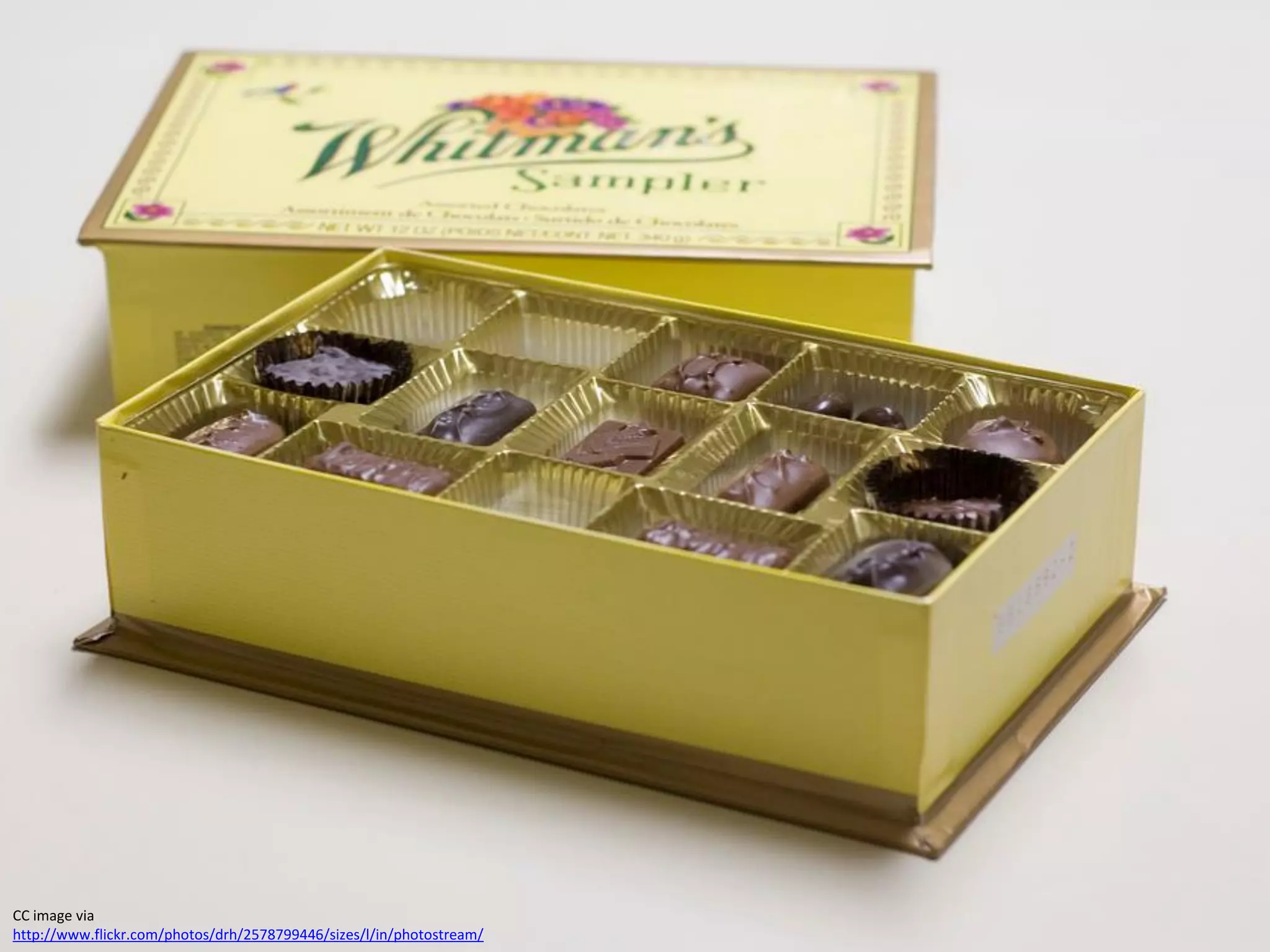 CC image via
http://www.flickr.com/photos/drh/2578799446/sizes/l/in/photostream/
 