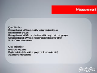 Measurement Qualitative Recognition of IoW as a quality visitor destination in key customer groups Recognition of IoW’s brand values within key customer groups Consideration of ioW as a holiday destination over other South Coast alternatives Quantitative Brochure requests Digital activity (site visit, engagement, requests etc.) Advertising interactions 