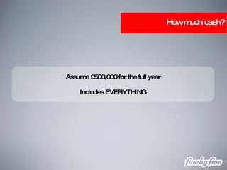 How much cash? Assume £500,000 for the full year Includes EVERYTHING 