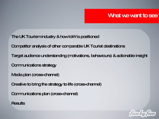 What we want to see The UK Tourism industry & how IoW is positioned Competitor analysis of other comparable UK Tourist destinations Target audience understanding (motivations, behaviours) & actionable insight Communications strategy Media plan (cross-channel) Creative to bring the strategy to life (cross-channel) Communications plan (cross-channel) Results 