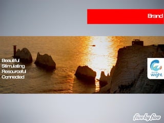 Brand Beautiful Stimulating Resourceful Connected 