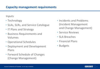 Capacity management requirements
Inputs
Technology
SLAs, SLRs, and Service Catalogue
IT Plans and Strategy
Business Requirements and
Volumes
Operational Schedules
Deployment and Development
Plans
Forward Schedule of Changes
(Change Management)
11Syncsort Confidential and Proprietary - do not copy or distribute
Incidents and Problems
(Incident Management
and Change Management)
Service Reviews
SLA Breaches
Financial Plans
Budgets
 
