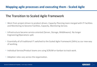 Mapping agile processes and executing them - Scaled Agile
The Transition to Scaled Agile Framework
Went from project-driven to product-driven. Capacity Planning team merged with IT Facilities
and Monitoring to become Facilities, Capacity, Monitoring Service.
Infrastructure became service-oriented (Server, Storage, Middleware). No longer
Engineering/Operations split.
Essentially all of traditional IT switched to the Scaled Agile Framework (SAFe) as our new way
of working.
Individual Service/Product teams are using SCRUM or Kanban to track work.
Adoption rates vary across the organization.
20Syncsort Confidential and Proprietary - do not copy or distribute
 