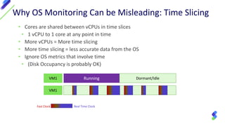 Understanding VMware Capacity | PDF