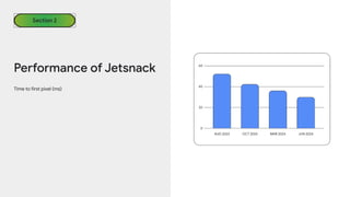 Time to first pixel (ms)
Performance of Jetsnack
Section 2
 