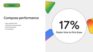 •New indication APIs
•Prefetching improvements
•Slot table rewrites
•Group ellision
Compose performance
17%
Faster time to first draw
Section 2
 