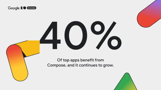40%
Of top apps benefit from
Compose, and it continues to grow.
 