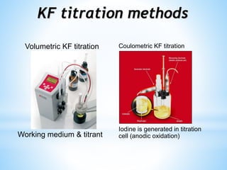 KF titration methods
Coulometric KF titration
Iodine is generated in titration
cell (anodic oxidation)
Volumetric KF titration
Working medium & titrant
 