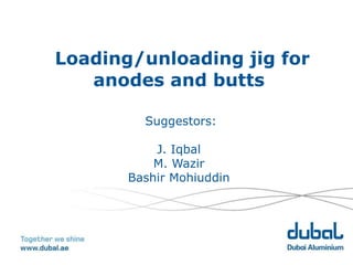 Loading/unloading jig for
   anodes and butts

         Suggestors:

           J. Iqbal
           M. Wazir
       Bashir Mohiuddin
 