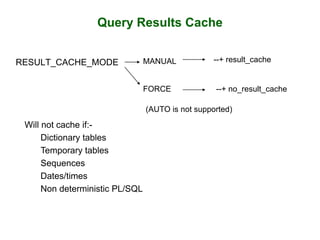 Query Results Cache
RESULT_CACHE_MODE MANUAL
FORCE
--+ result_cache
--+ no_result_cache
Will not cache if:-
Dictionary tables
Temporary tables
Sequences
Dates/times
Non deterministic PL/SQL
(AUTO is not supported)
 