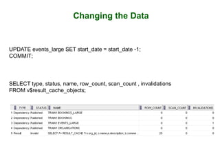Changing the Data
SELECT type, status, name, row_count, scan_count , invalidations
FROM v$result_cache_objects;
UPDATE events_large SET start_date = start_date -1;
COMMIT;
 