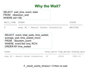 Why the Wait?
SELECT wait_time, event, state
FROM v$session_wait
WHERE sid=138;
WAIT_TIME EVENT STATE
---------- --------------------------------------- ----------
0 enq: RC - Result Cache: Contention WAITING
SELECT event, total_waits, time_waited,
average_wait, time_waited_micro
FROM v$system_event
WHERE event like 'enq: RC%'
ORDER BY time_waited
EVENT TOTAL_WAITS TIME_WAITED AVERAGE_WAIT
----------------------------------- ----------- ----------- -----------
enq: RC - Result Cache: Contention 12 12014 1001.13
if _result_cache_timeout = 0 then no wait
 